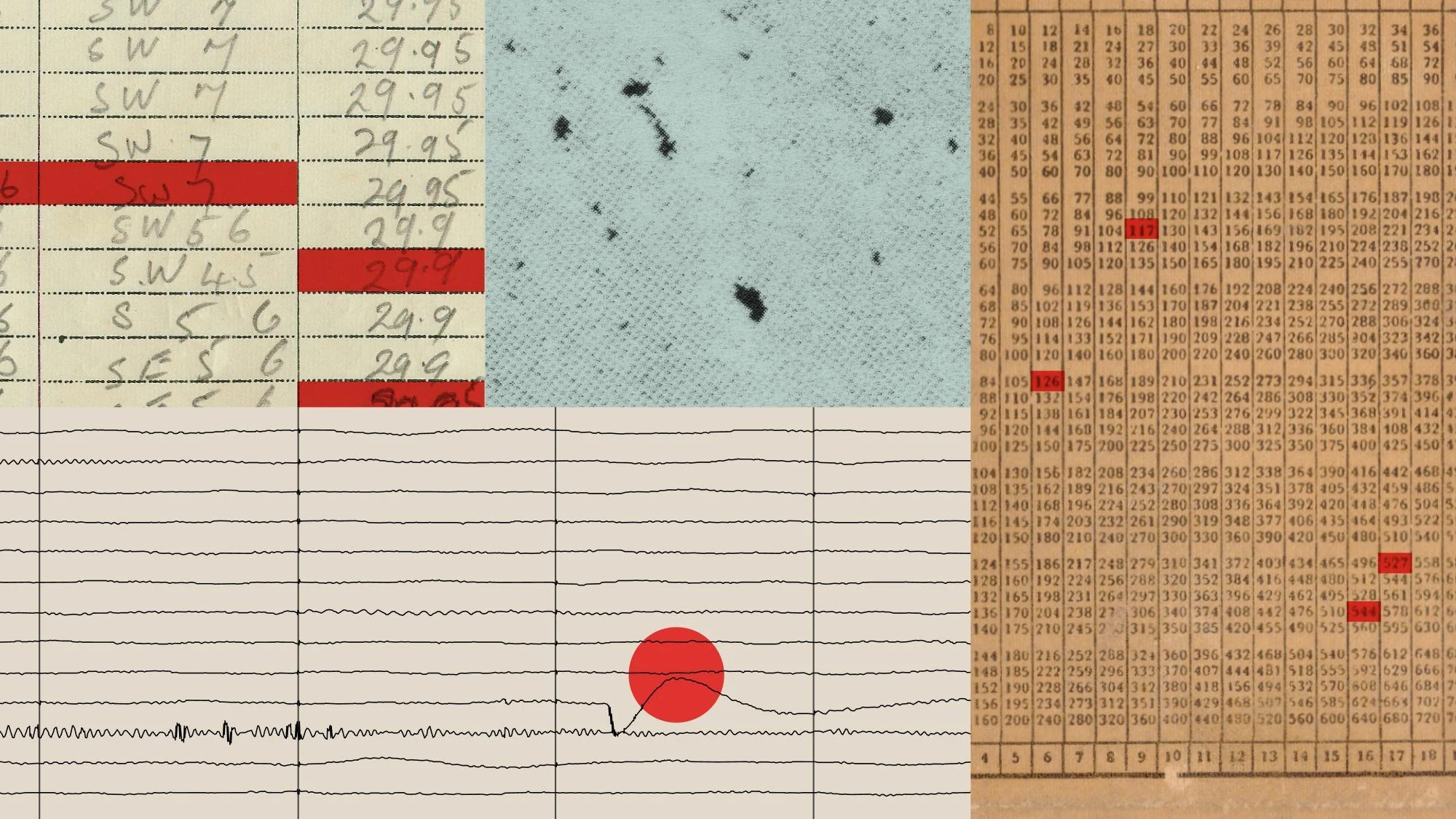 We’re beginning a process of publishing more frequent reports on model behavior, beyond what appears in our system cards